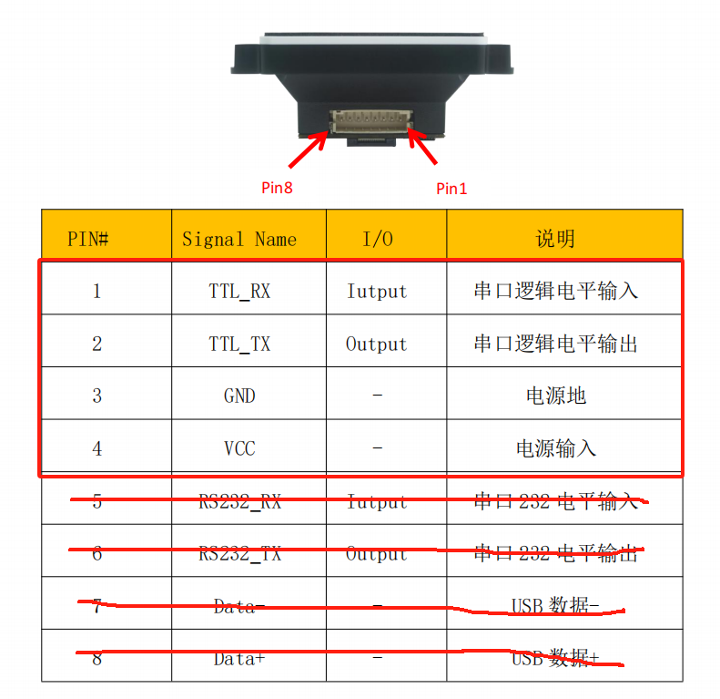 图1